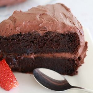 Best Ever Chocolate Cake