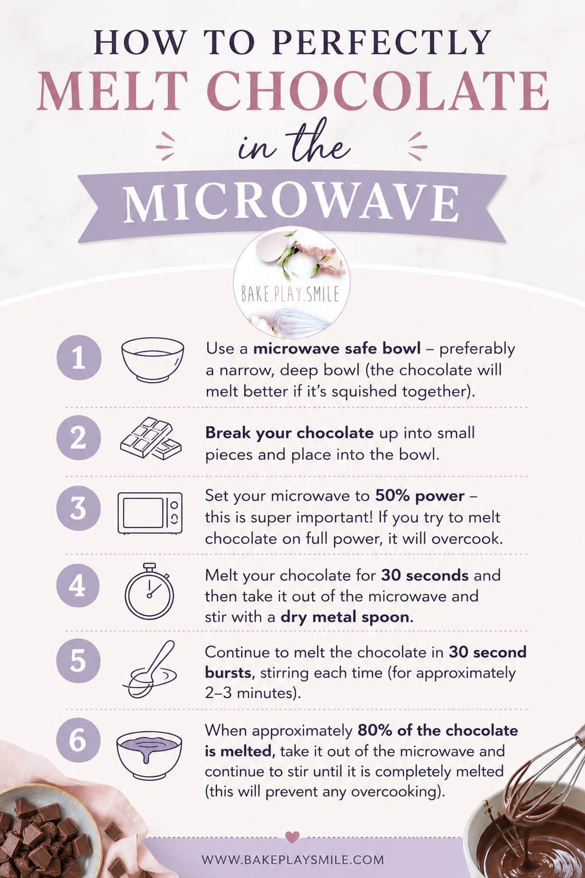 An image with tips on melting chocolate.