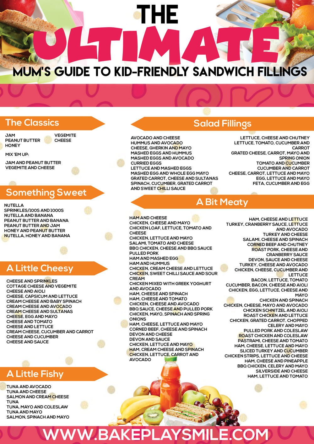 kid-friendly sandwich fillings printable