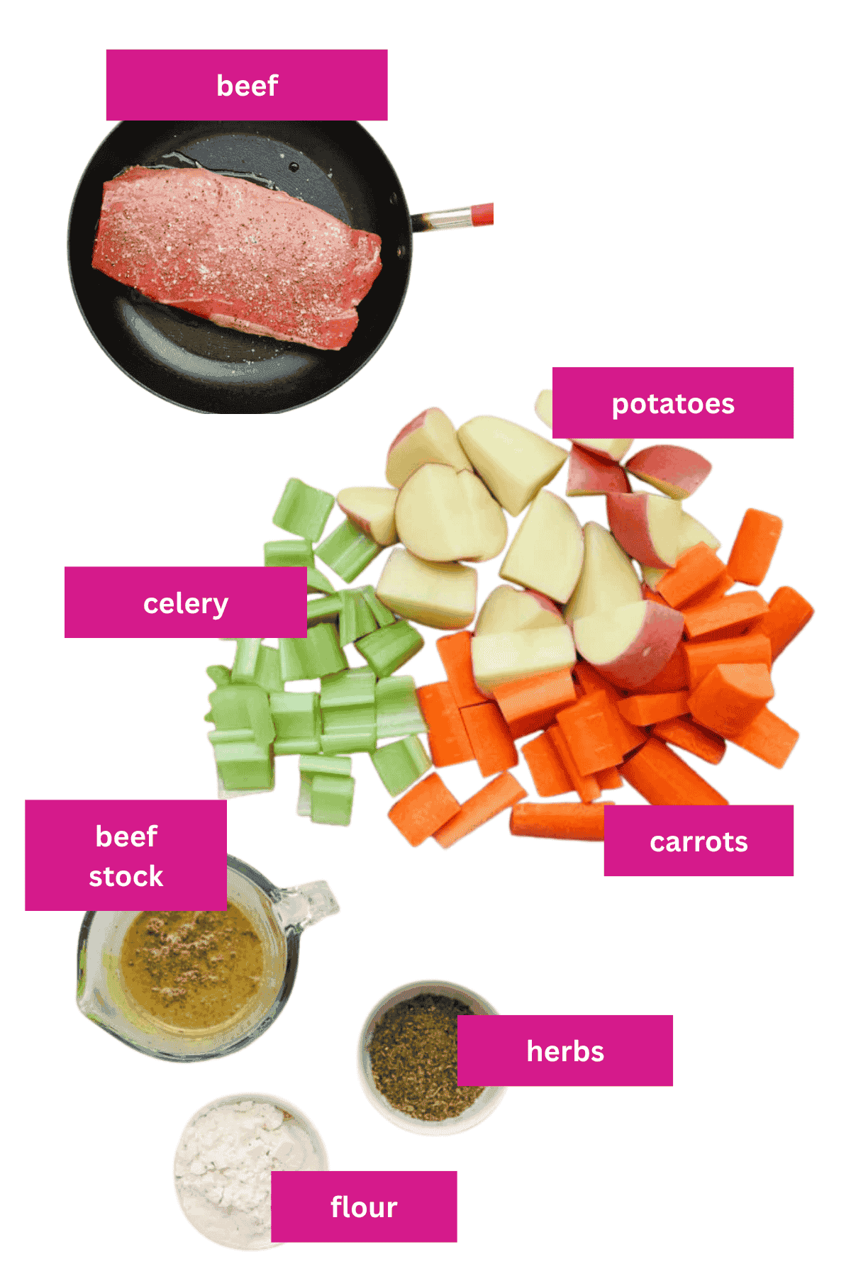 The ingredients for a one pot slow cooker roast beef and vegetable dinner.