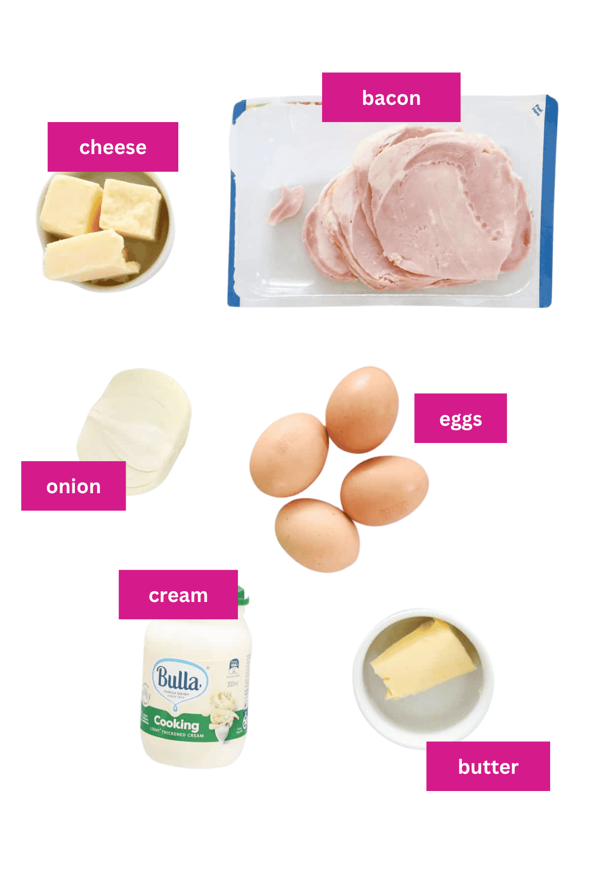 The ingredients for an egg and bacon quiche lorraine.