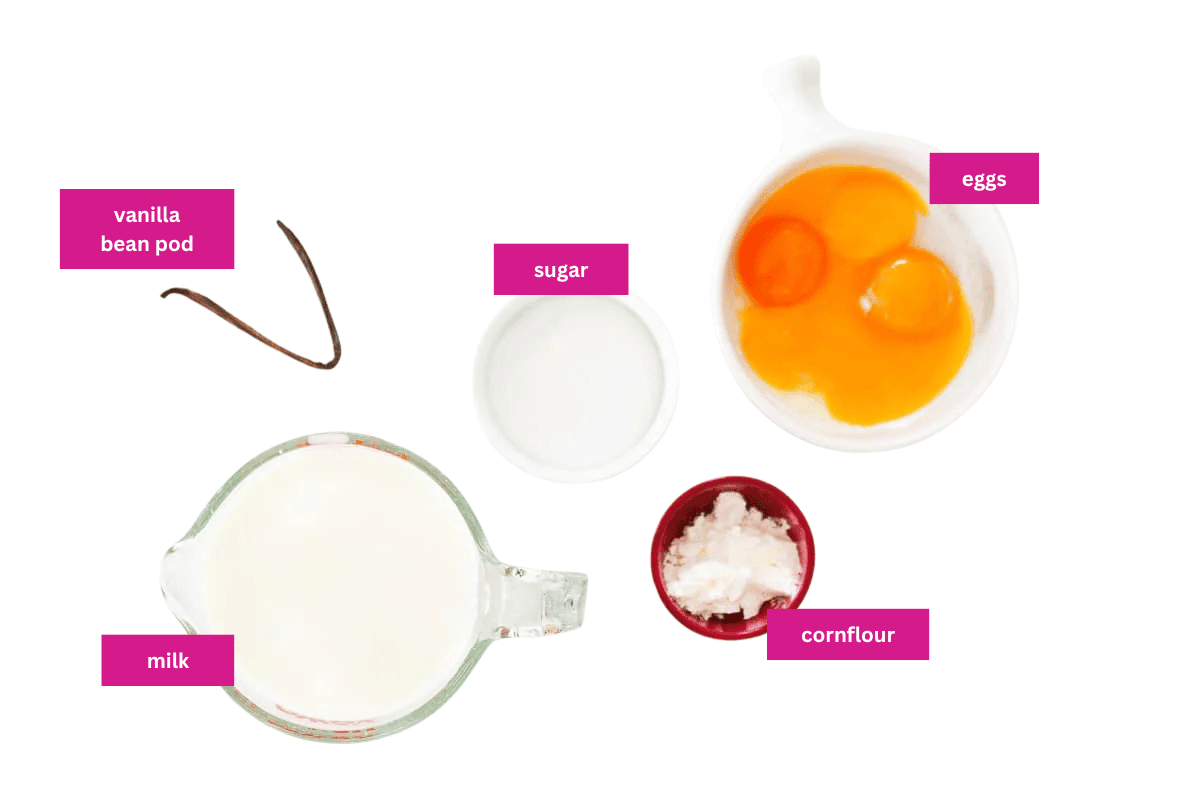 The ingredients for homemade custard.