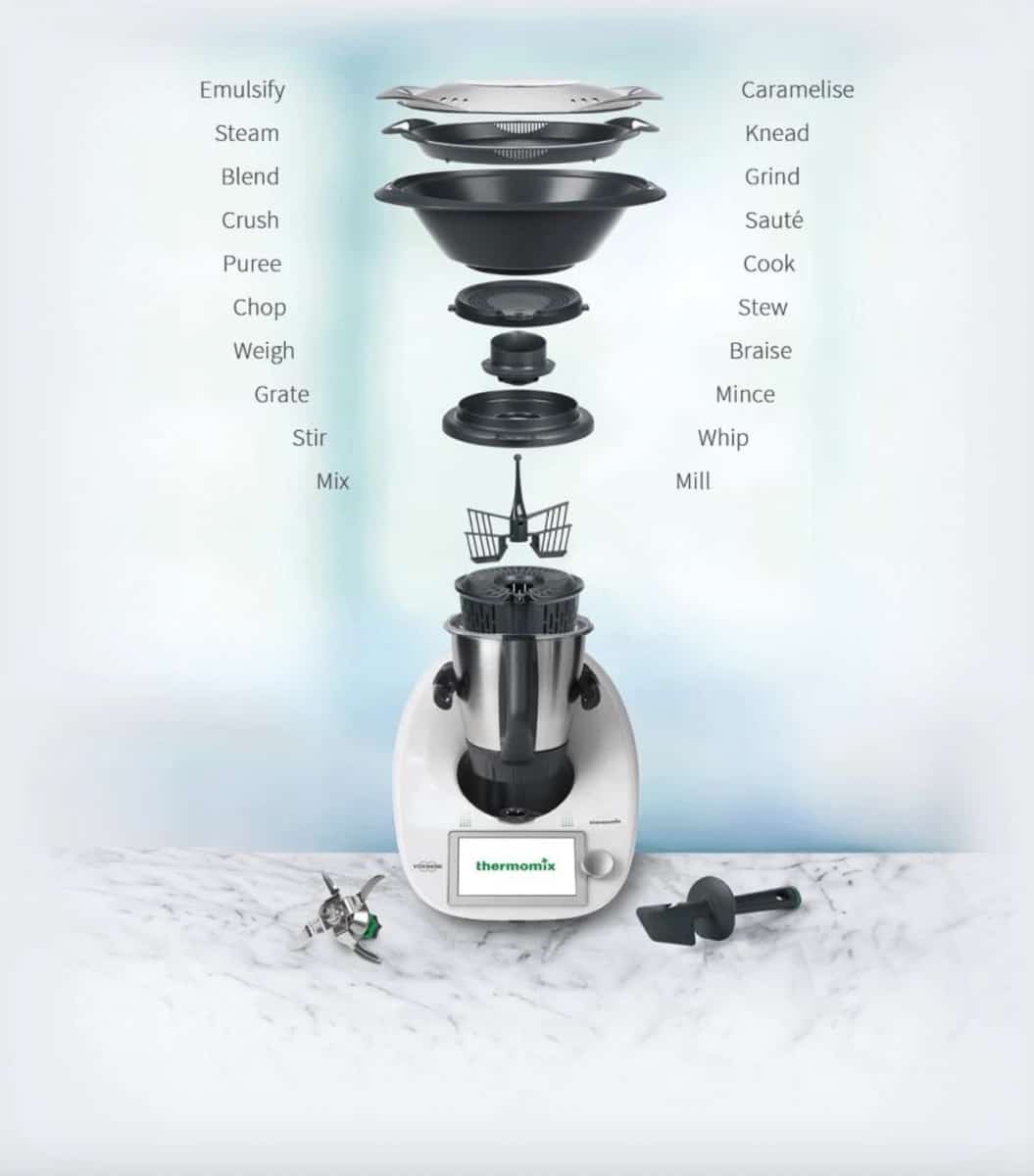 An image showing a Thermomix 6 model with a list of it's functions surrounding it.