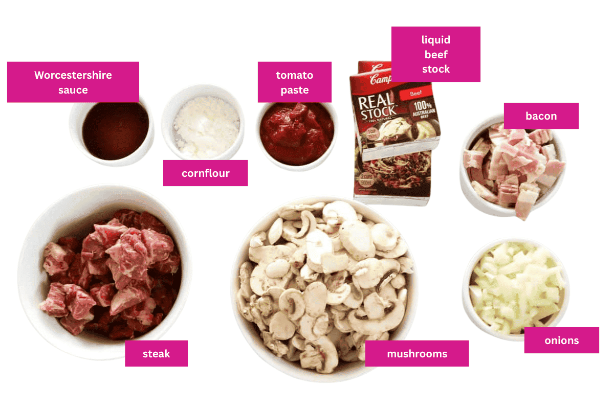 The ingredients for a homemade steak and mushroom pie.