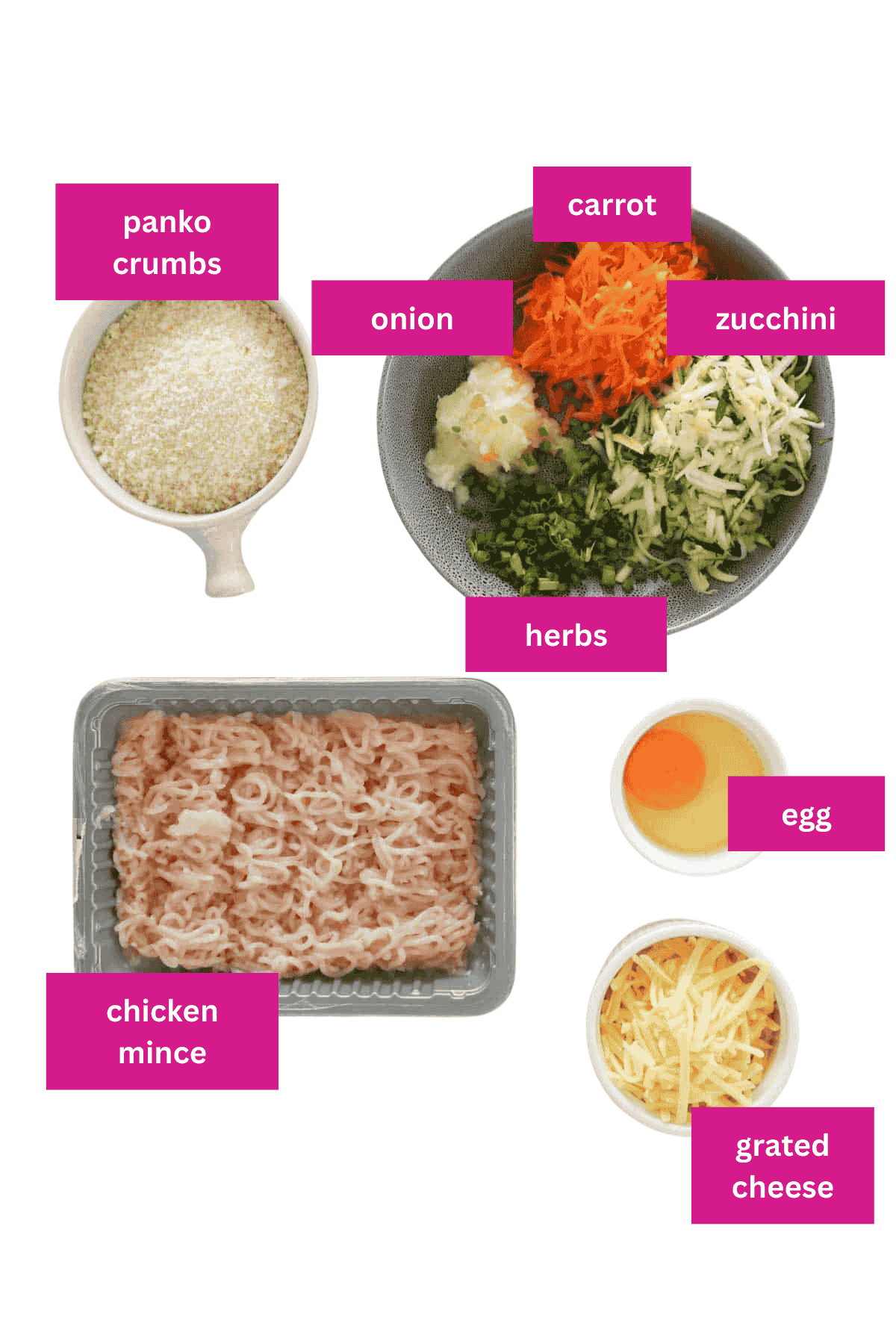 The ingredients for chicken rissoles. 