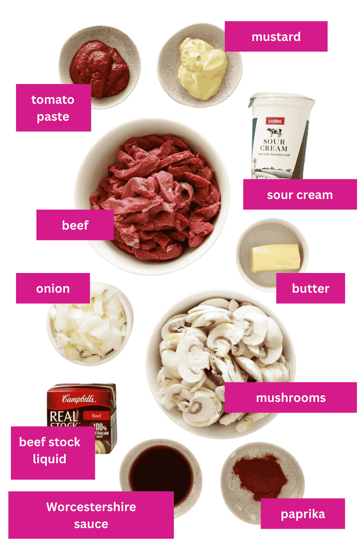 The ingredients for creamy beef stroganoff.