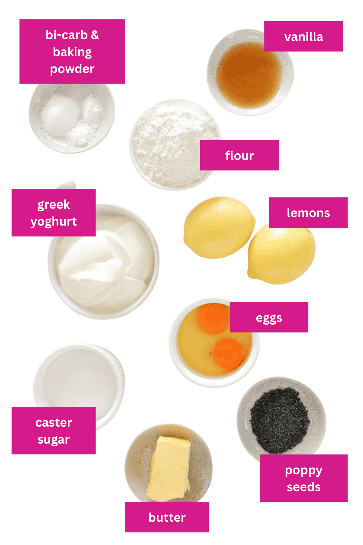 The ingredients for lemon muffins with poppy seeds.