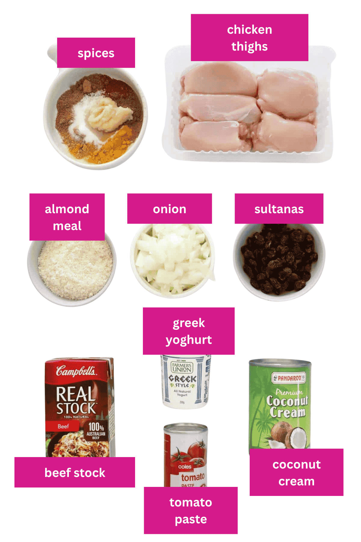 The ingredients for a chicken korma curry.