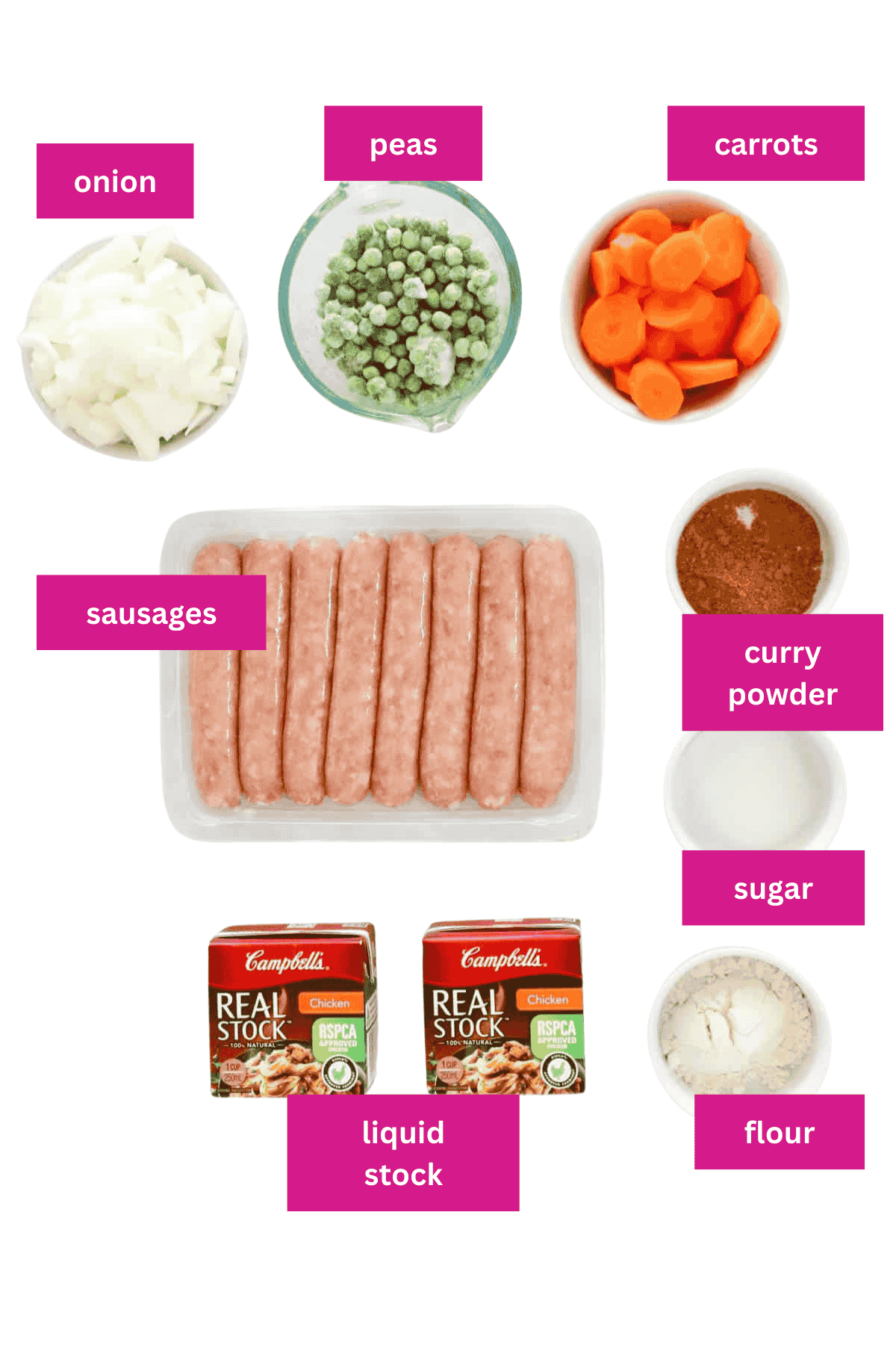 The ingredients for curried sausages laid out on a board.