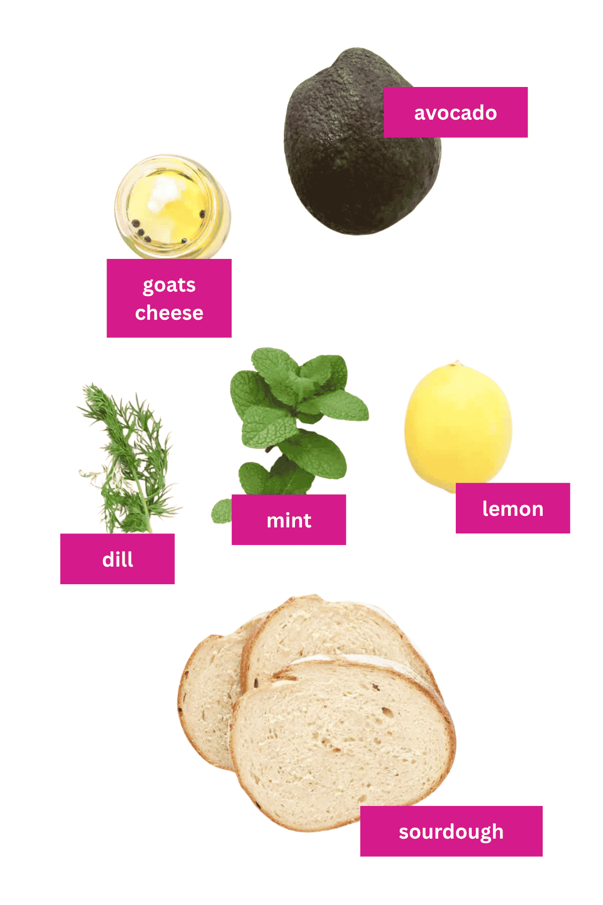 The ingredients for smashed avocado.