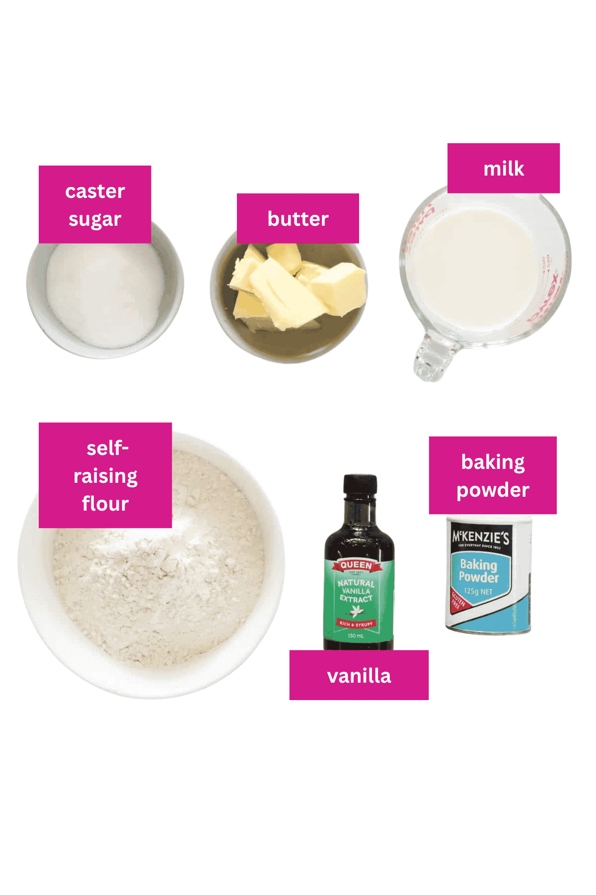 The ingredients for scones.