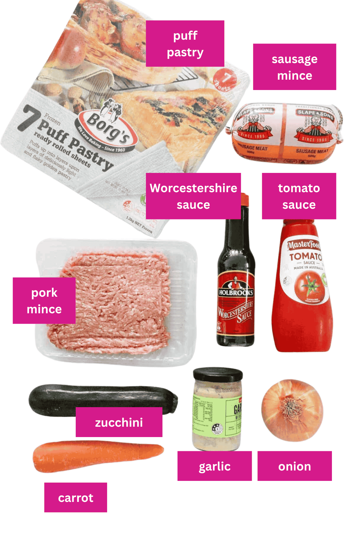 The ingredients for puff pastry sausage rolls.