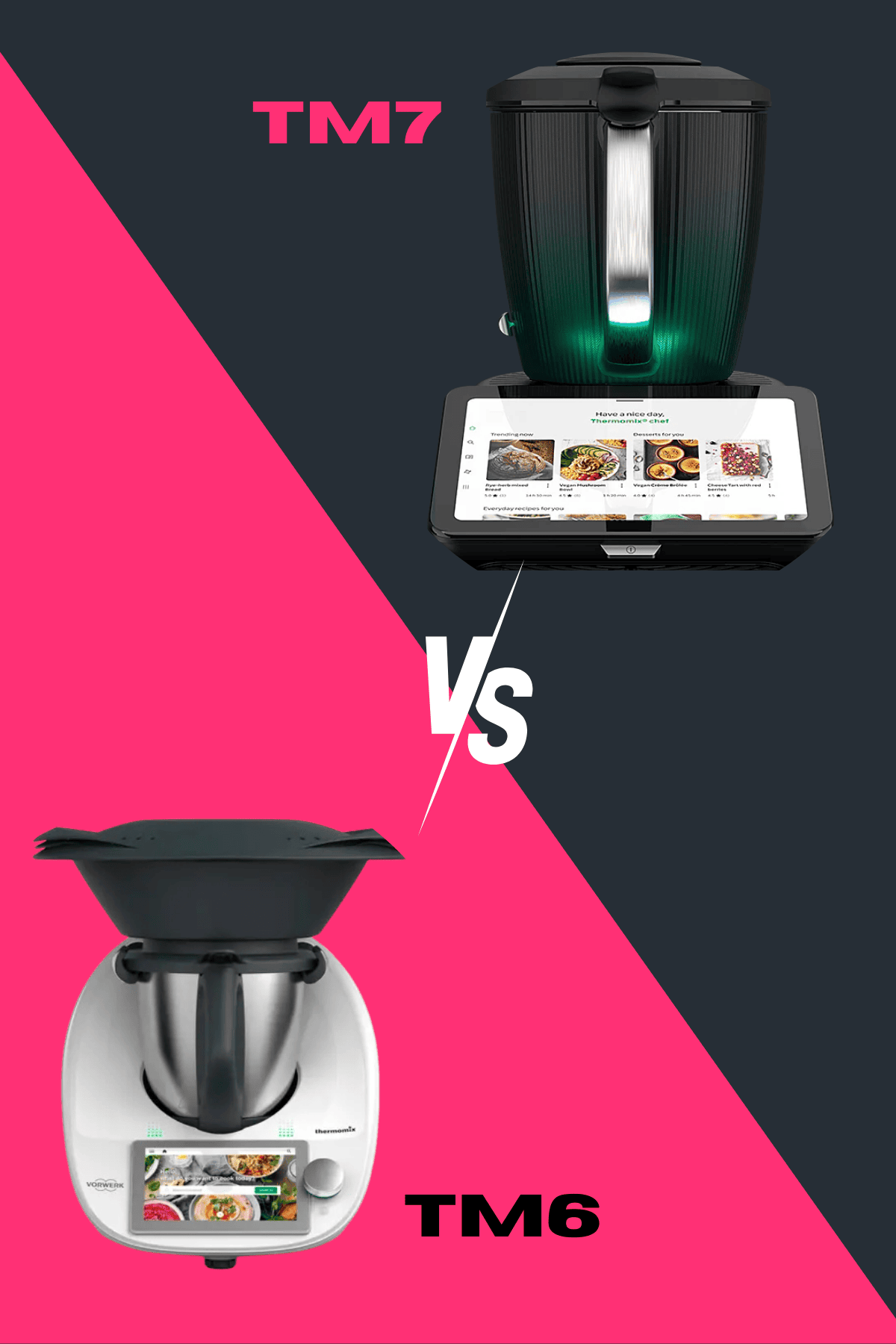 A graphic comparing the Thermomix models.