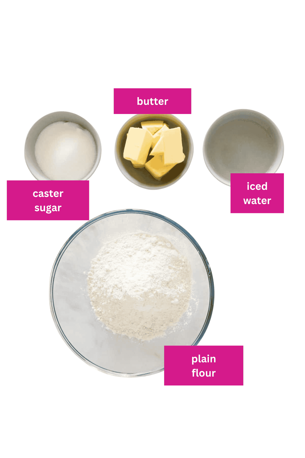 The ingredients for homemade sweet pastry - flour, butter, sugar and water.